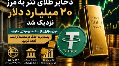 جهش طلایی تتر؛ ورود جدی به بازار طلا