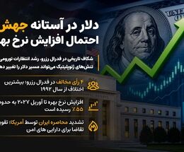 دلار در آستانه جهش؛ بازار منتظر داده‌ها