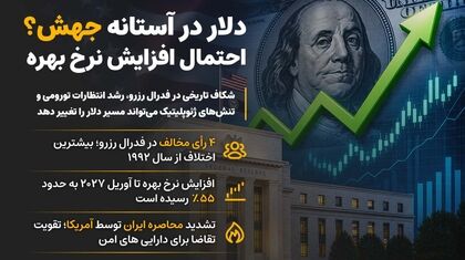 دلار در آستانه جهش؛ بازار منتظر داده‌ها